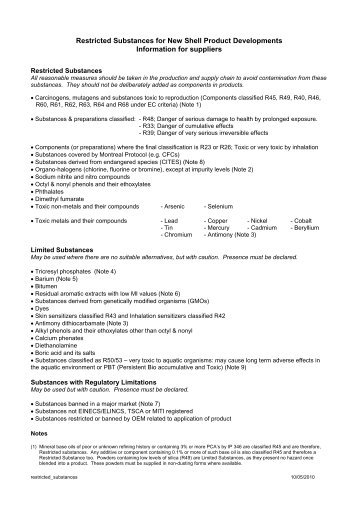 Quality Control Documents Template from empirelasopa638.weebly.com